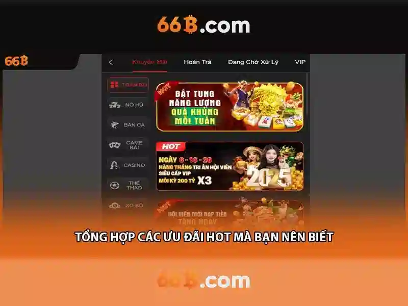 66b bet com – Tổng quan chủ đề và giá trị cốt lõi