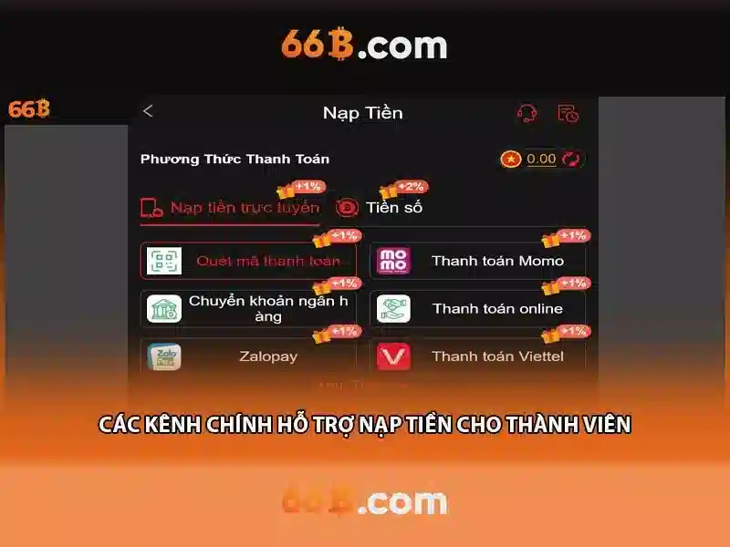 Đặc điểm kỹ thuật