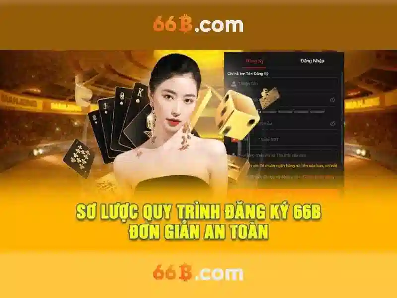 Kiến trúc và tham số