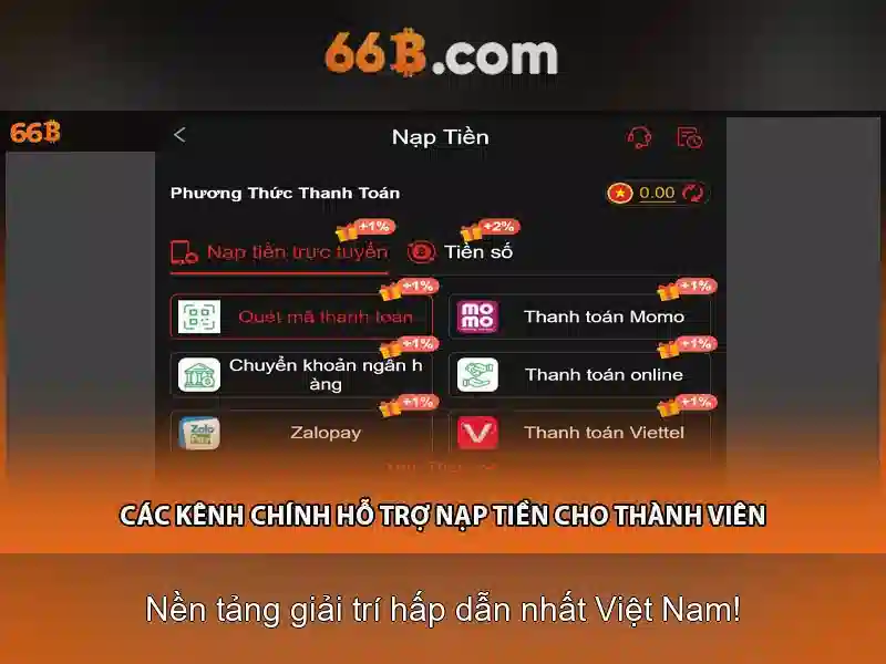 Các thách thức liên quan đến 66b\n\n<h5>Tương lai và tiềm năng của 66b</h5>\n<p><span style=