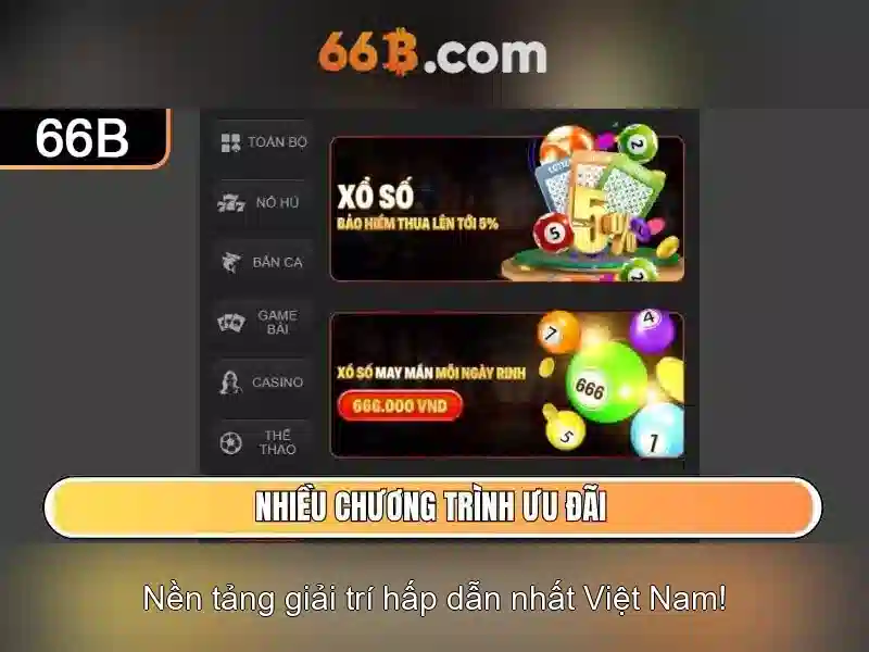 Khái quát về mô hình 66B