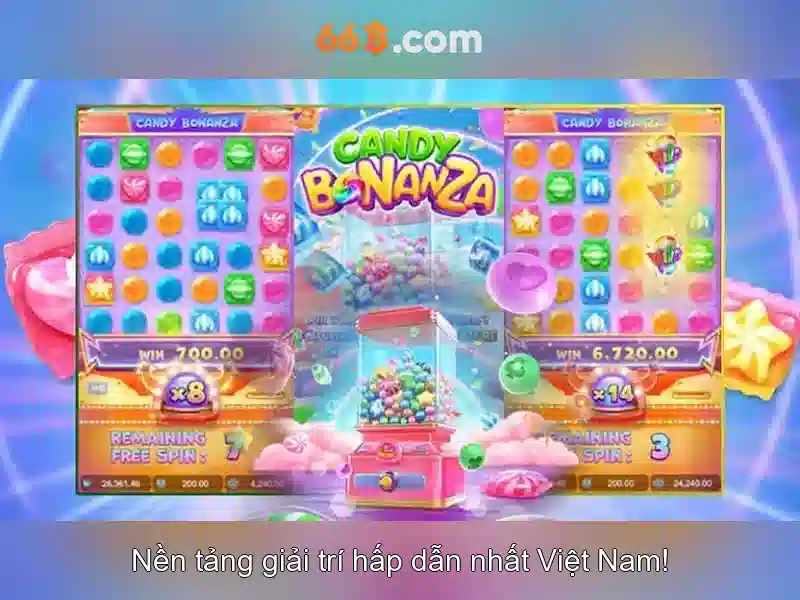 Thách thức và tương lai của 66b