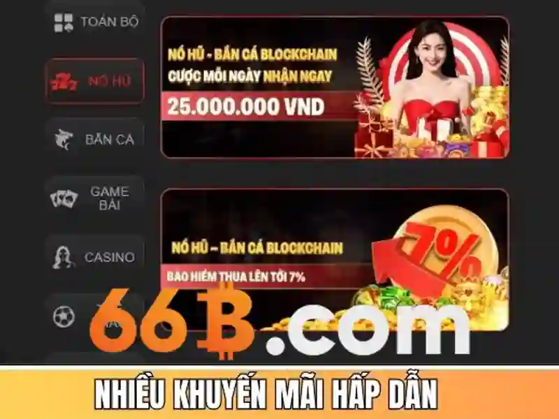 Lợi thế và cạnh tranh của game bài 66b