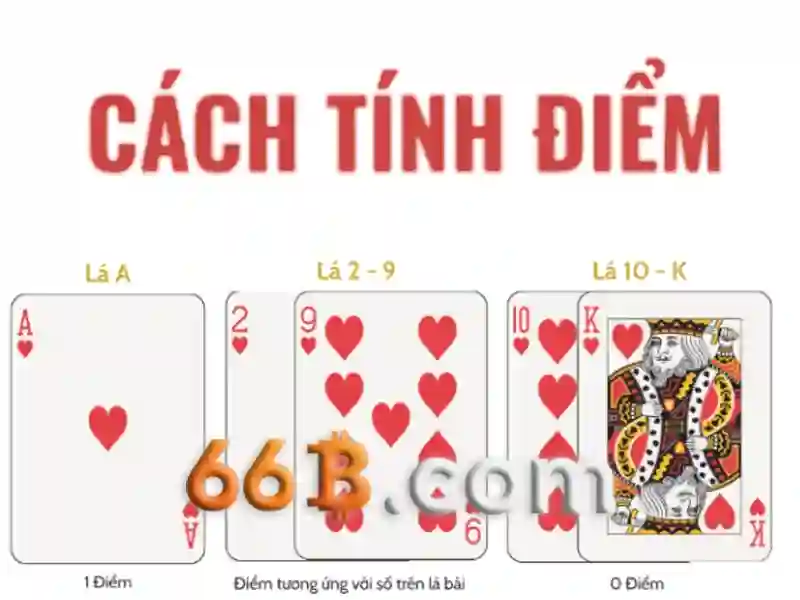 Các loại kèo bóng đá đa dạng tại nhà cái 66b